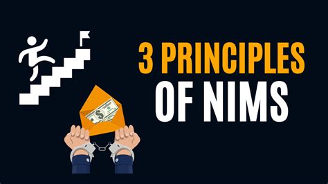 Add an answer or comment. . The three nims guiding principles are